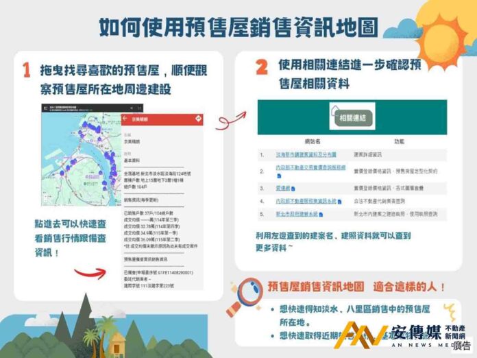 淡水地政推出「預售屋銷售資訊地圖」