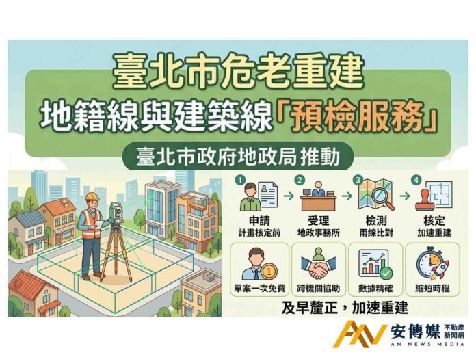 台北市危老重建利多！首創「地籍線與建築線預檢」免費申請