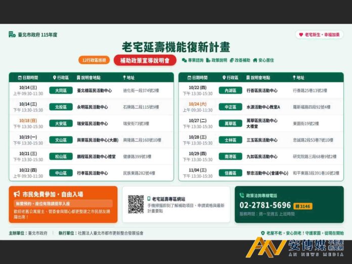 台北市「老宅延壽計畫」12行政區巡迴說明會開跑