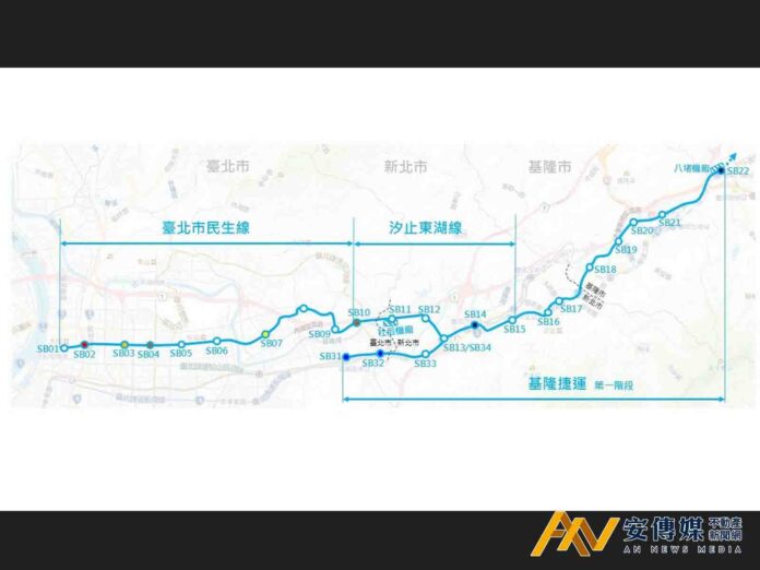 基隆捷運雙捷報！經費審議通過，機電統包決標