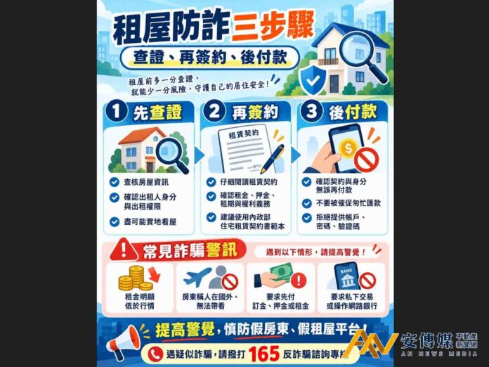 租屋防詐三步驟「查證、再簽約、後付款」