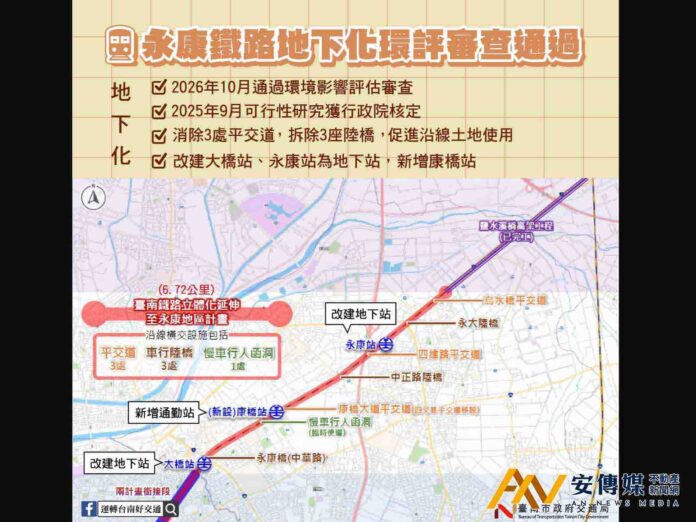 南鐵地下化延伸永康環境影響說明書 10/28通過環境部審查