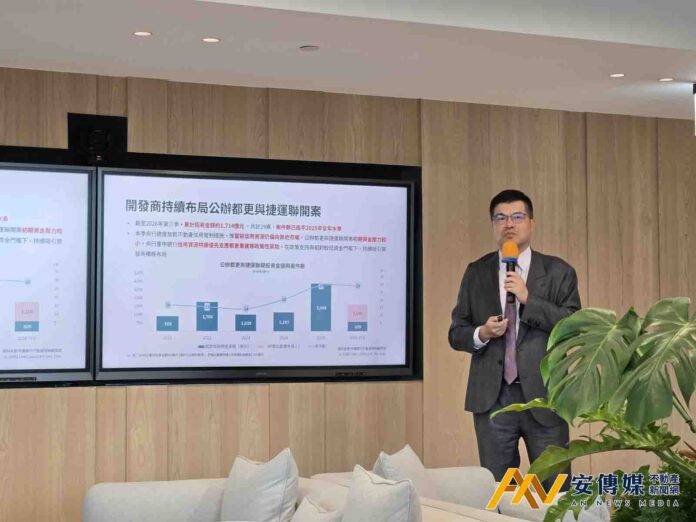 建商不買素地改搶都更？仲量聯行：全台公辦都更聯開招商累計破1,700億元