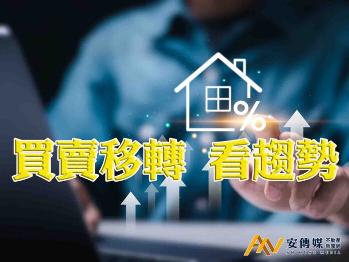 六都9月建物買賣移轉棟數開紅盤，央行鬆綁帶動第四季房市走向